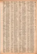 昭和40年2月1日現在大阪市50音別電話番号簿 0931ページのサムネイル
