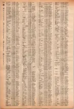 昭和40年2月1日現在大阪市50音別電話番号簿 0932ページのサムネイル