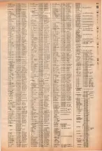 昭和40年2月1日現在大阪市50音別電話番号簿 0933ページのサムネイル