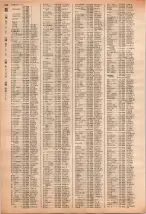 昭和40年2月1日現在大阪市50音別電話番号簿 0934ページのサムネイル