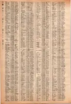 昭和40年2月1日現在大阪市50音別電話番号簿 0936ページのサムネイル