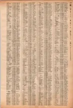昭和40年2月1日現在大阪市50音別電話番号簿 0937ページのサムネイル