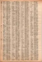 昭和40年2月1日現在大阪市50音別電話番号簿 0938ページのサムネイル