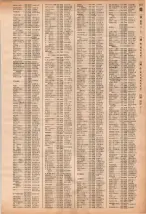 昭和40年2月1日現在大阪市50音別電話番号簿 0939ページのサムネイル