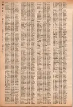 昭和40年2月1日現在大阪市50音別電話番号簿 0942ページのサムネイル