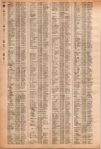 昭和40年2月1日現在大阪市50音別電話番号簿 0944ページのサムネイル