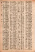 昭和40年2月1日現在大阪市50音別電話番号簿 0946ページのサムネイル