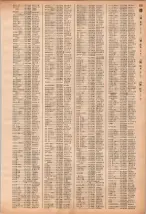 昭和40年2月1日現在大阪市50音別電話番号簿 0947ページのサムネイル