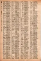 昭和40年2月1日現在大阪市50音別電話番号簿 0948ページのサムネイル