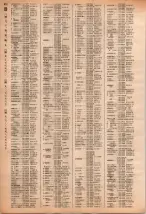 昭和40年2月1日現在大阪市50音別電話番号簿 0950ページのサムネイル