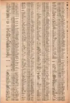 昭和40年2月1日現在大阪市50音別電話番号簿 0951ページのサムネイル