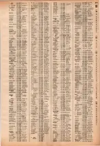 昭和40年2月1日現在大阪市50音別電話番号簿 0955ページのサムネイル