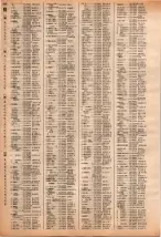 昭和40年2月1日現在大阪市50音別電話番号簿 0956ページのサムネイル