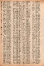 昭和40年2月1日現在大阪市50音別電話番号簿 0958ページのサムネイル