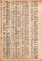昭和40年2月1日現在大阪市50音別電話番号簿 0960ページのサムネイル
