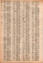 昭和40年2月1日現在大阪市50音別電話番号簿 0962ページのサムネイル
