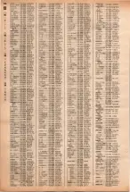 昭和40年2月1日現在大阪市50音別電話番号簿 0966ページのサムネイル