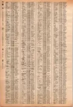 昭和40年2月1日現在大阪市50音別電話番号簿 0968ページのサムネイル