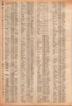 昭和40年2月1日現在大阪市50音別電話番号簿 0976ページのサムネイル