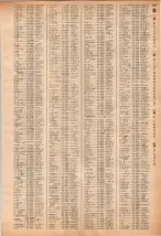 昭和40年2月1日現在大阪市50音別電話番号簿 0977ページのサムネイル