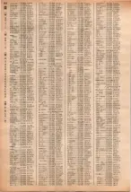 昭和40年2月1日現在大阪市50音別電話番号簿 0978ページのサムネイル