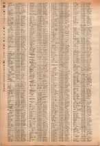 昭和40年2月1日現在大阪市50音別電話番号簿 0980ページのサムネイル