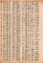 昭和40年2月1日現在大阪市50音別電話番号簿 0982ページのサムネイル