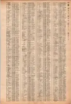 昭和40年2月1日現在大阪市50音別電話番号簿 0983ページのサムネイル