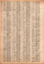 昭和40年2月1日現在大阪市50音別電話番号簿 0984ページのサムネイル