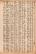 昭和40年2月1日現在大阪市50音別電話番号簿 0985ページのサムネイル