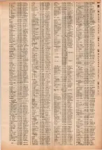 昭和40年2月1日現在大阪市50音別電話番号簿 0987ページのサムネイル