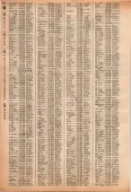 昭和40年2月1日現在大阪市50音別電話番号簿 0988ページのサムネイル