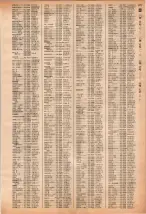 昭和40年2月1日現在大阪市50音別電話番号簿 0989ページのサムネイル