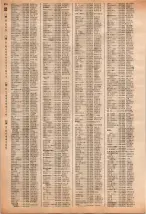 昭和40年2月1日現在大阪市50音別電話番号簿 0992ページのサムネイル