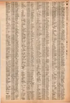 昭和40年2月1日現在大阪市50音別電話番号簿 0993ページのサムネイル
