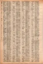 昭和40年2月1日現在大阪市50音別電話番号簿 0996ページのサムネイル