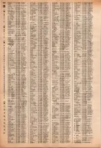 昭和40年2月1日現在大阪市50音別電話番号簿 0998ページのサムネイル