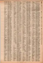 昭和40年2月1日現在大阪市50音別電話番号簿 1003ページのサムネイル