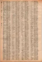 昭和40年2月1日現在大阪市50音別電話番号簿 1004ページのサムネイル