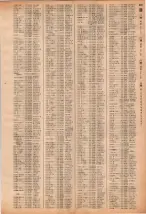 昭和40年2月1日現在大阪市50音別電話番号簿 1005ページのサムネイル