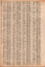 昭和40年2月1日現在大阪市50音別電話番号簿 1006ページのサムネイル