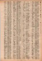 昭和40年2月1日現在大阪市50音別電話番号簿 1007ページのサムネイル