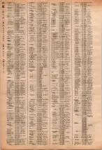 昭和40年2月1日現在大阪市50音別電話番号簿 1008ページのサムネイル