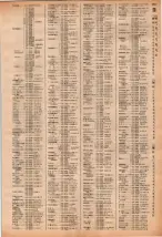 昭和40年2月1日現在大阪市50音別電話番号簿 1009ページのサムネイル