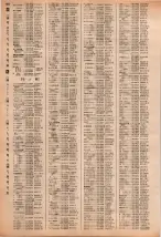 昭和40年2月1日現在大阪市50音別電話番号簿 1010ページのサムネイル