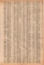 昭和40年2月1日現在大阪市50音別電話番号簿 1013ページのサムネイル