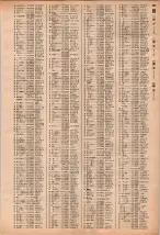 昭和40年2月1日現在大阪市50音別電話番号簿 1015ページのサムネイル