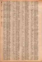 昭和40年2月1日現在大阪市50音別電話番号簿 1016ページのサムネイル