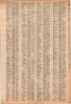 昭和40年2月1日現在大阪市50音別電話番号簿 1017ページのサムネイル