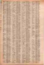 昭和40年2月1日現在大阪市50音別電話番号簿 1018ページのサムネイル